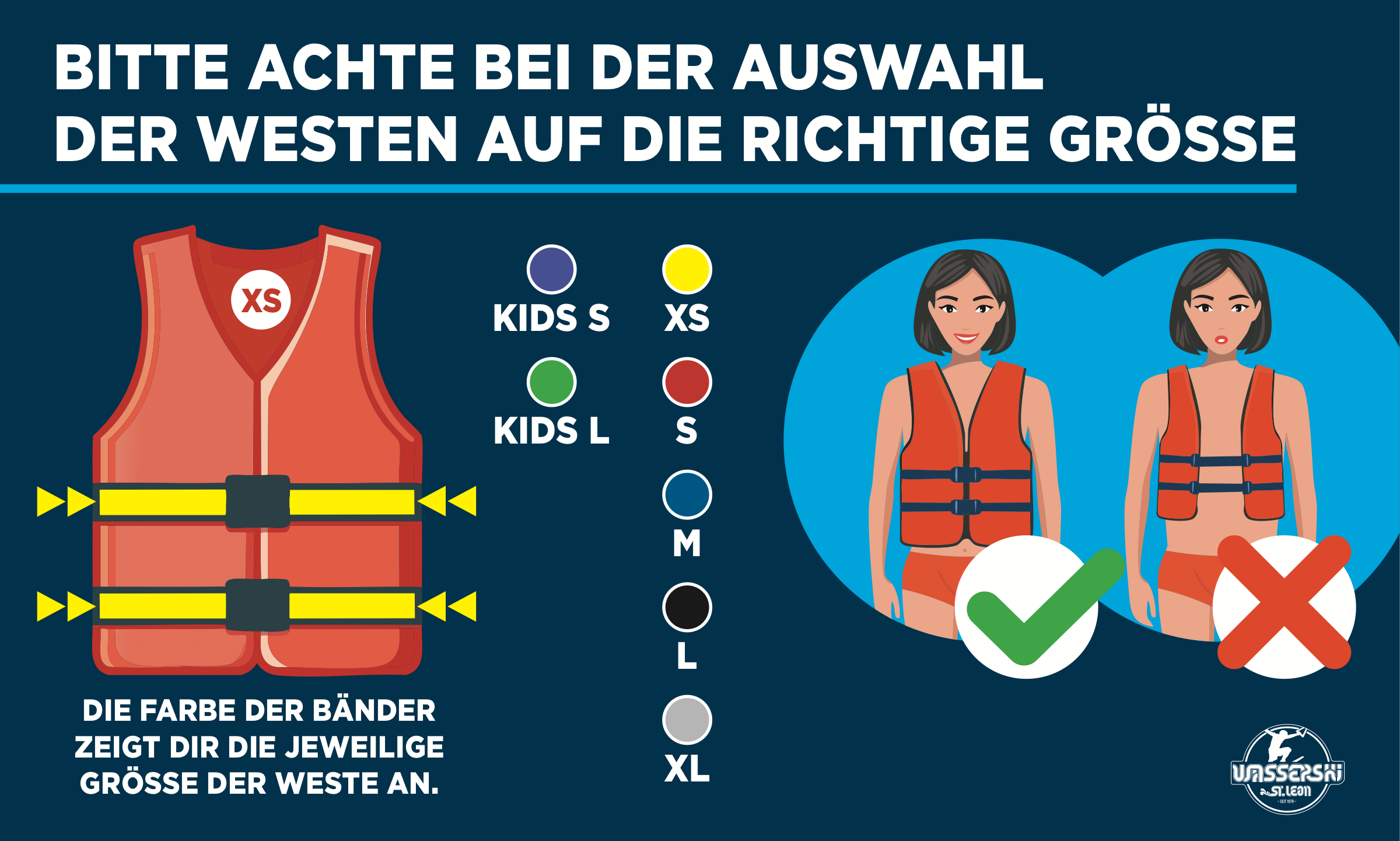 Schild Westen